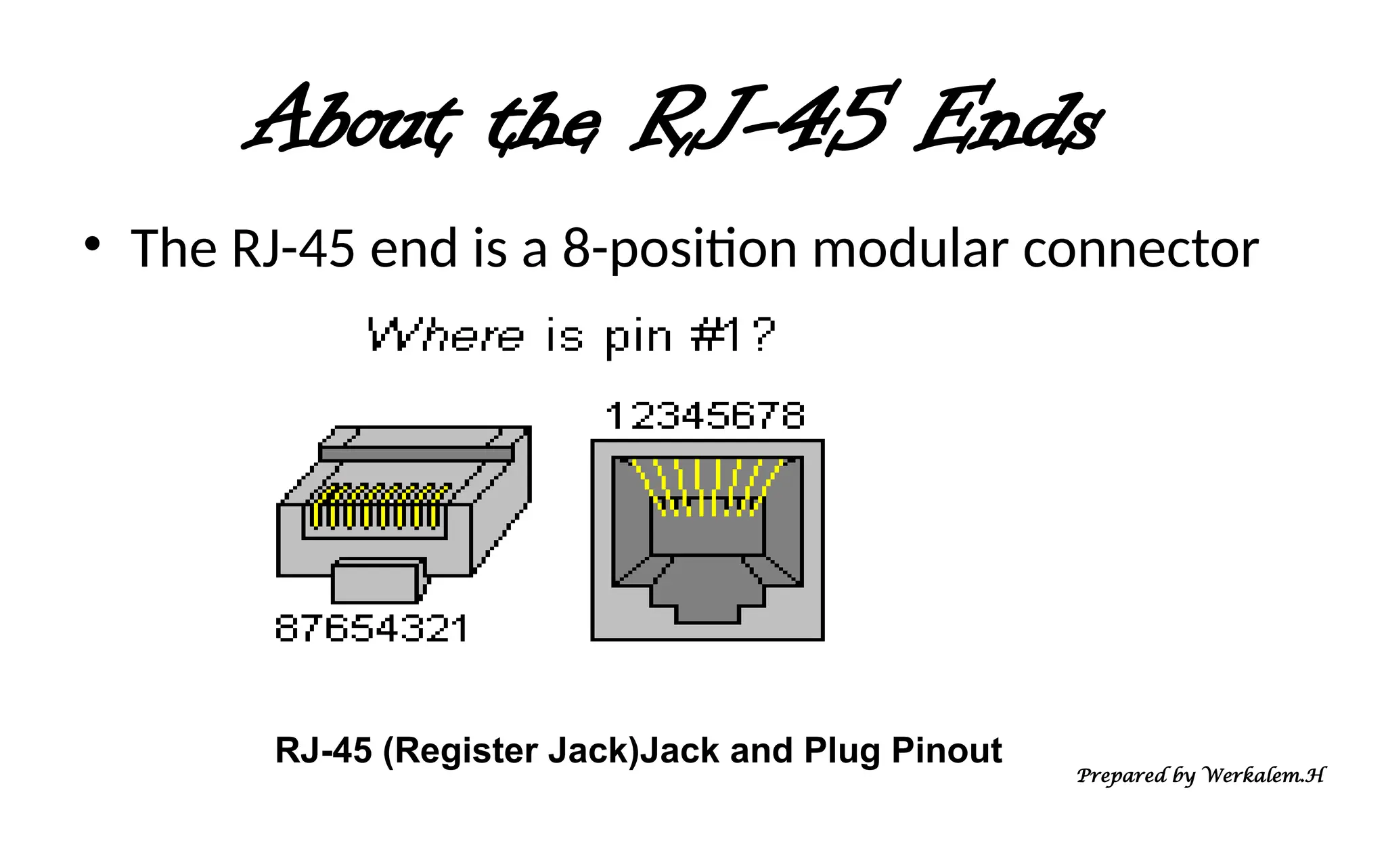 About the RJ-45 Ends • The RJ-45 end is a 8-position modular connector RJ-45 (Register Jack)Jack and Plug Pinout Prepared by Werkalem.H 