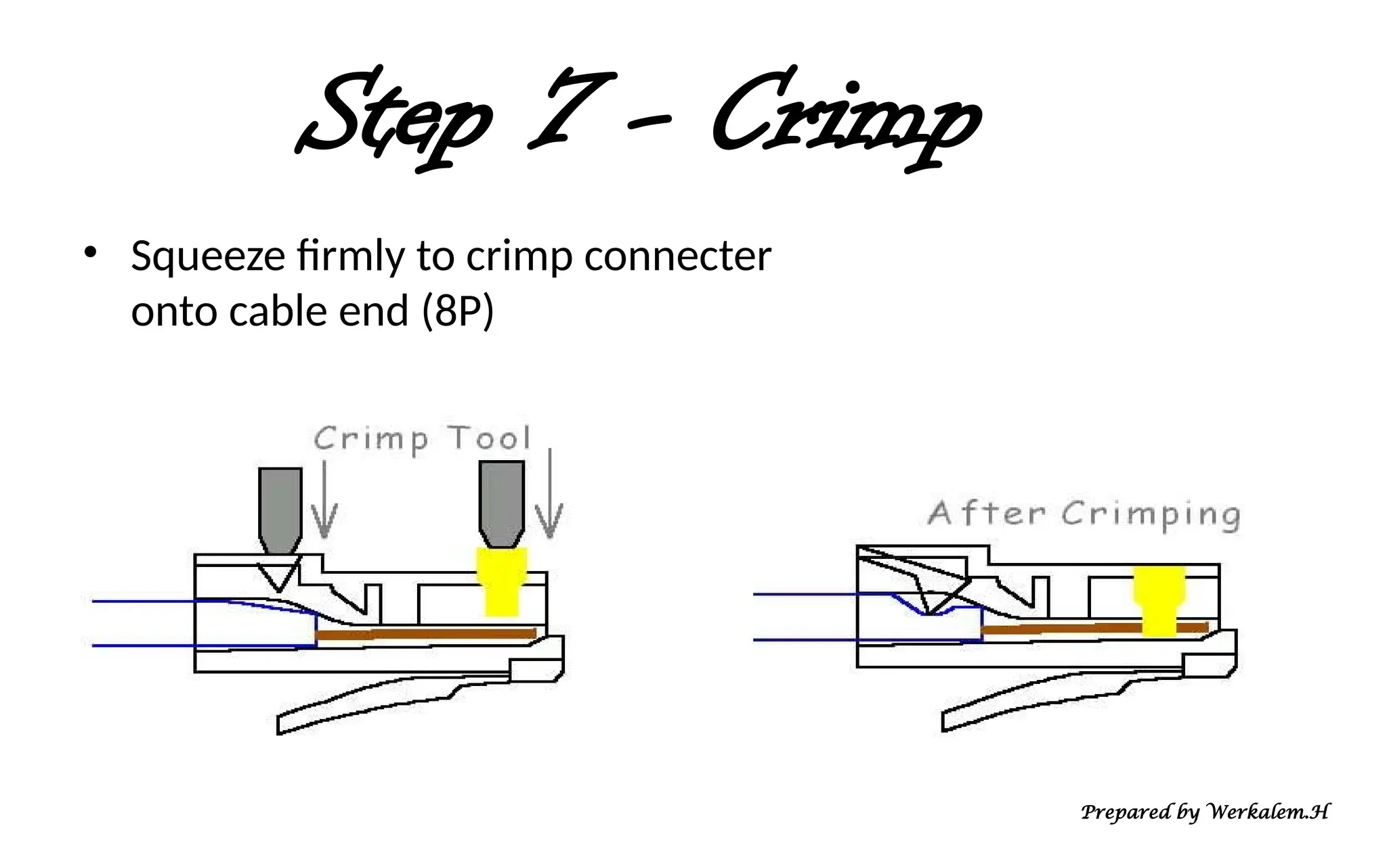 Step 7 - Crimp • Squeeze firmly to crimp connecter onto cable end (8P) Prepared by Werkalem.H 