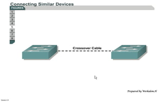 Version 4.0
Prepared by Werkalem.H
 