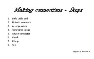 Making connections - Steps
1. Strip cable end
2. Untwist wire ends
3. Arrange wires
4. Trim wires to size
5. Attach connector
6. Check
7. Crimp
8. Test
Prepared by Werkalem.H
 
