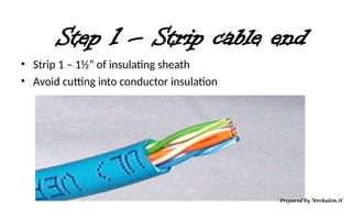 Step 1 – Strip cable end
• Strip 1 – 1½” of insulating sheath
• Avoid cutting into conductor insulation
Prepared by Werkalem.H
 