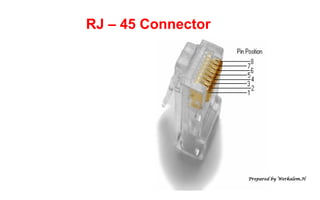 RJ – 45 Connector
Prepared by Werkalem.H
 