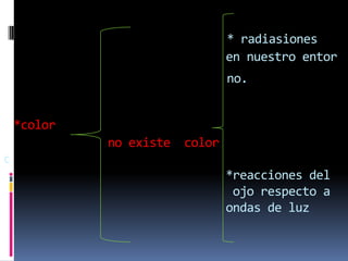 * radiasiones                                en nuestro entorno.*color                         no existe  color                     c                                *reacciones del                                             ojo respecto a                                 ondas de luz 