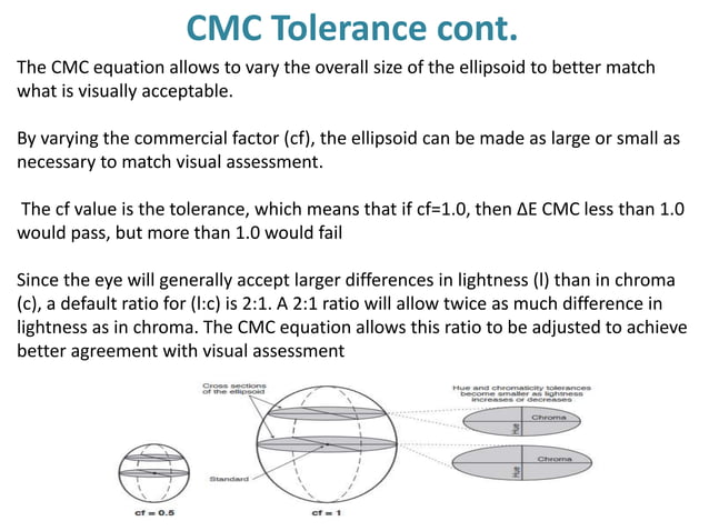 Color diffference and color tolerance | PPTX | Eye and Vision ...