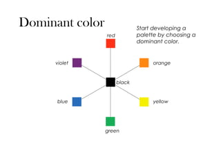 Color dominant | PPT