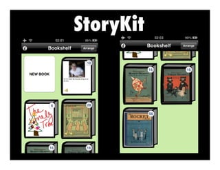 StoryKit

 