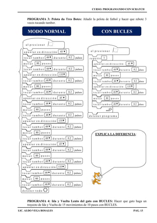 CURSO: PROGRAMANDO CON SCRATCH
LIC. ALDO VEGA ROSALES PAG. 13
PROGRAMA 3: Pelota da Tres Botes: Añadir la pelota de futbol y hacer que rebote 3
veces tocando tambor.
PROGRAMA 4: Ida y Vuelta Lento del gato con BUCLES: Hacer que gato haga un
trayecto de Ida y Vuelta de 15 movimientos de 10 pasos con BUCLES.
MODO NORMAL CON BUCLES
EXPLICA LA DIFERENCIA:
a l p r e s i o n a r
t o c a r t a m b o r d u r a n t e pulsos48 0.2
t o c a r t a m b o r d u r a n t e pulsos48 0.2
a p u n t a r e n d i r e c c i ó n 45
m o v e r 80 p a s o s
a p u n t a r e n d i r e c c i ó n 135
m o v e r 80 p a s o s
t o c a r t a m b o r d u r a n t e pulsos48 0.2
t o c a r t a m b o r d u r a n t e pulsos48 0.2
t o c a r t a m b o r d u r a n t e pulsos48 0.2
t o c a r t a m b o r d u r a n t e pulsos48 0.2
a p u n t a r e n d i r e c c i ó n 45
m o v e r 80 p a s o s
a p u n t a r e n d i r e c c i ó n 135
m o v e r 80 p a s o s
t o c a r t a m b o r d u r a n t e pulsos48 0.2
t o c a r t a m b o r d u r a n t e pulsos48 0.2
d e t e n e r t o d o
t o c a r t a m b o r d u r a n t e pulsos48 0.2
t o c a r t a m b o r d u r a n t e pulsos48 0.2
a p u n t a r e n d i r e c c i ó n 45
m o v e r 80 p a s o s
a p u n t a r e n d i r e c c i ó n 135
m o v e r 80 p a s o s
t o c a r t a m b o r d u r a n t e pulsos48 0.2
t o c a r t a m b o r d u r a n t e pulsos48 0.2
d e t e n e r p r o g r a m a
a l p r e s i o n a r
r e p e t i r 3
a p u n t a r e n d i r e c c i ó n 45
m o v e r 80 p a s o s
a p u n t a r e n d i r e c c i ó n 135
m o v e r 80 p a s o s
t o c a r t a m b o r d u r a n t e pulsos48 0.2
t o c a r t a m b o r d u r a n t e pulsos48 0.2
t o c a r t a m b o r d u r a n t e pulsos48 0.2
t o c a r t a m b o r d u r a n t e pulsos48 0.2
 