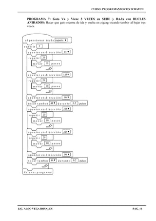 CURSO: PROGRAMANDO CON SCRATCH
LIC. ALDO VEGA ROSALES PAG. 16
PROGRAMA 7: Gato Va y Viene 3 VECES en SUBE y BAJA con BUCLES
ANIDADOS: Hacer que gato recorra de ida y vuelta en zigzag tocando tambor al bajar tres
veces.
d e t e n e r p r o g r a m a
a l p r e s i o n a r t e c l a espacio
r e p e t i r 3
a p u n t a r e n d i r e c c i ó n 135
t o c a r t a m b o r d u r a n t e pulsos48 0.2
a p u n t a r e n d i r e c c i ó n 90
a p u n t a r e n d i r e c c i ó n 225
t o c a r t a m b o r d u r a n t e pulsos48 0.2
a p u n t a r e n d i r e c c i ó n 90
r e p e t i r 20
m o v e r 10 p a s o s
a p u n t a r e n d i r e c c i ó n 45
r e p e t i r 20
m o v e r 10 p a s o s
r e p e t i r 20
m o v e r 10 p a s o s
a p u n t a r e n d i r e c c i ó n 315
r e p e t i r 20
m o v e r 10 p a s o s
 