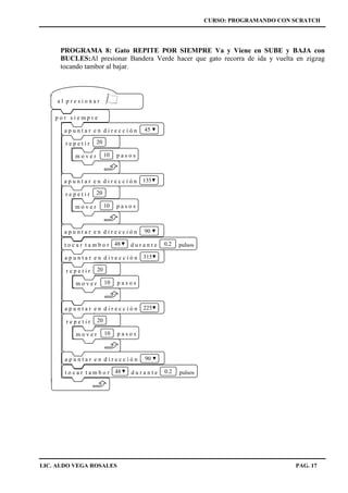 CURSO: PROGRAMANDO CON SCRATCH
LIC. ALDO VEGA ROSALES PAG. 17
PROGRAMA 8: Gato REPITE POR SIEMPRE Va y Viene en SUBE y BAJA con
BUCLES:Al presionar Bandera Verde hacer que gato recorra de ida y vuelta en zigzag
tocando tambor al bajar.
p o r s i e m p r e
a l p r e s i o n a r
a p u n t a r e n d i r e c c i ó n 135
t o c a r t a m b o r d u r a n t e pulsos48 0.2
a p u n t a r e n d i r e c c i ó n 90
a p u n t a r e n d i r e c c i ó n 225
t o c a r t a m b o r d u r a n t e pulsos48 0.2
a p u n t a r e n d i r e c c i ó n 90
r e p e t i r 20
m o v e r 10 p a s o s
a p u n t a r e n d i r e c c i ó n 45
r e p e t i r 20
m o v e r 10 p a s o s
r e p e t i r 20
m o v e r 10 p a s o s
a p u n t a r e n d i r e c c i ó n 315
r e p e t i r 20
m o v e r 10 p a s o s
 