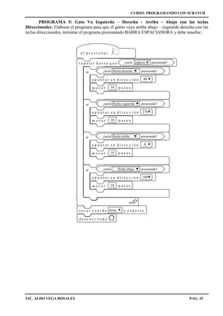 CURSO: PROGRAMANDO CON SCRATCH
LIC. ALDO VEGA ROSALES PAG. 25
PROGRAMA 5: Gato Va Izquierda – Derecha - Arriba - Abajo con las teclas
Direccionales: Elaborar el programa para que el gatito vaya arriba abajo – izquierda derecha con las
teclas direccionales, terminar el programa presionando BARRA ESPACIADORA y debe maullar .
d e t e n e r t o d o
t o c a r s o n i d o y e s p e r a rmiau
a l p r e s i o n a r
r e p e t i r h a s t a q u e ¿tecla presionada?espacio
a p u n t a r e n d i r e c c i ó n 90
si ¿tecla presionada?flecha derecha
m o v e r 10 p a s o s
a p u n t a r e n d i r e c c i ó n 270
m o v e r 10 p a s o s
si ¿tecla presionada?flecha izquierda
a p u n t a r e n d i r e c c i ó n 0
si ¿tecla presionada?flecha arriba
m o v e r 10 p a s o s
a p u n t a r e n d i r e c c i ó n 180
m o v e r 10 p a s o s
si ¿tecla presionada?flecha abajo
 