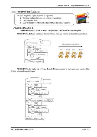 CURSO: PROGRAMANDO CON SCRATCH
LIC. ALDO VEGA ROSALES PAG. 29
ACTIVIDADES PRÁCTICAS
En cada Programa Debes ejecutar lo siguiente:
1. Colorear cada orden con sus colores respectivos.
2. Ejecutarlo en la PC.
3. Guardarlo con nombre extraído del título de cada programa.
PROGRAMANDO 4:
ANIMACIONES: APARIENCIA (Disfraces) – OPERADORES (Diálogos).
PROGRAMA 1: Gato Camina: Animar a Gato para que camine utilizando sus disfraces.
PROGRAMA 2: Gato Va y Viene Dando Pasos: Animar a Gato para que camine Ida y
Vuelta utilizando sus disfraces.
d e t e n e r p r o g r a m a
a l p r e s i o n a r
m o v e r 10 p a s o s
r e p e t i r 35
si g u i e n t e d i s f r a z
a p u n t a r e n d i r e c c i ó n 270
d e t e n e r p r o g r a m a
a l p r e s i o n a r
si g u i e n t e d i s f r a z
m o v e r 10 p a s o s
r e p e t i r 35
si g u i e n t e d i s f r a z
m o v e r 10 p a s o s
r e p e t i r 35
Foto 1 Foto 2 Foto 1 Foto 2
Cambio repetitivo de disfraz
 