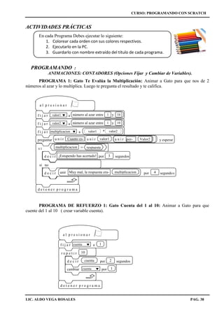 CURSO: PROGRAMANDO CON SCRATCH
LIC. ALDO VEGA ROSALES PAG. 38
ACTIVIDADES PRÁCTICAS
En cada Programa Debes ejecutar lo siguiente:
1. Colorear cada orden con sus colores respectivos.
2. Ejecutarlo en la PC.
3. Guardarlo con nombre extraído del título de cada programa.
PROGRAMANDO :
ANIMACIONES: CONTADORES (Opciones Fijar y Cambiar de Variables).
PROGRAMA 1: Gato Te Evalúa la Multiplicación: Animar a Gato para que nos de 2
números al azar y lo multiplica. Luego te pregunta el resultado y te califica.
PROGRAMA DE REFUERZO 1: Gato Cuenta del 1 al 10: Animar a Gato para que
cuente del 1 al 10 ( crear variable cuenta).
d e t e n e r p r o g r a m a
a l p r e s i o n a r
f i j a r avalor1 número al azar entre y1 10
f i j a r avalor2 número al azar entre y1 10
f i j a r amultiplicacion *valor1 valor2
preguntar y esperaru n i r u n i r valor1 u n i r por- Valor2Cuanto es-
s i
si no
=multiplicacion respuesta
d e c i r por segundos¡Estupendo has acertado! 3
d e c i r por segundos4unir multiplicacionMuy mal, la respuesta era-
a l p r e s i o n a r
f i j a r a 1cuenta
r e p e t i r 10
cambiar por 1cuenta
d e c i r por segundos2cuenta
d e t e n e r p r o g r a m a
 