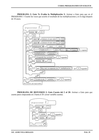 CURSO: PROGRAMANDO CON SCRATCH
LIC. ALDO VEGA ROSALES PAG. 39
PROGRAMA 2: Gato Te Evalúa la Multiplicación 2: Animar a Gato para que en el
PROGRAMA 1 Cuente las veces que acierte el resultado de las multiplicaciones y te lo diga después
de 10 casos.
PROGRAMA DE REFUERZO 2: Gato Cuenta del 2 al 20: Animar a Gato para que
cuente pares empezando en 2 hasta el 20. (crear variable cuenta).
a l p r e s i o n a r
f i j a r a 0aciertos
f i j a r avalor1 número al azar entre y1 10
f i j a r avalor2 número al azar entre y1 10
f i j a r amultiplicacion *valor1 valor2
preguntar y esperaru n i r u n i r valor1 u n i r por- Valor2Cuanto es-
s i
si no
=multiplicacion respuesta
d e c i r por segundos¡Estupendo has acertado! 3
d e t e n e r p r o g r a m a
d e c i r por segundos4unir aciertosTu nota es un-
r e p e t i r 10
cambiar por 1aciertos
d e c i r por segundos4unir multiplicacionMuy mal, la respuesta era-
a l p r e s i o n a r
f i j a r a 2cuenta
r e p e t i r 10
cambiar por 2cuenta
d e c i r por segundos1cuenta
d e t e n e r t o d o
 