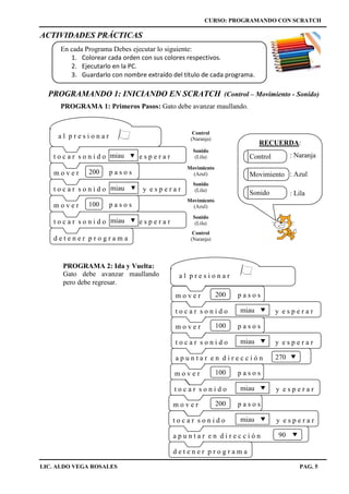 CURSO: PROGRAMANDO CON SCRATCH
LIC. ALDO VEGA ROSALES PAG. 5
ACTIVIDADES PRÁCTICAS
En cada Programa Debes ejecutar lo siguiente:
1. Colorear cada orden con sus colores respectivos.
2. Ejecutarlo en la PC.
3. Guardarlo con nombre extraído del título de cada programa.
PROGRAMANDO 1: INICIANDO EN SCRATCH (Control – Movimiento - Sonido)
PROGRAMA 1: Primeros Pasos: Gato debe avanzar maullando.
a l p r e s i o n a r
t o c a r s o n i d o y e s p e r a rmiau
t o c a r s o n i d o y e s p e r a rmiau
a p u n t a r e n d i r e c c i ó n 270
t o c a r s o n i d o y e s p e r a rmiau
t o c a r s o n i d o y e s p e r a rmiau
a p u n t a r e n d i r e c c i ó n 90
m o v e r 100 p a s o s
m o v e r 100 p a s o s
m o v e r 200 p a s o s
m o v e r 200 p a s o s
d e t e n e r p r o g r a m a
t o c a r s o n i d o y e s p e r a rmiau
m o v e r 200 p a s o s
t o c a r s o n i d o y e s p e r a rmiau
m o v e r 100 p a s o s
t o c a r s o n i d o y e s p e r a rmiau
a l p r e s i o n a r
d e t e n e r p r o g r a m a
Control
(Naranja)
Sonido
(Lila)
Movimiento
(Azul)
Sonido
(Lila)
Movimiento
(Azul)
Sonido
(Lila)
Control
(Naranja)
RECUERDA:
Control
Movimiento
Sonido
: Naranja
: Azul
: Lila
PROGRAMA 2: Ida y Vuelta:
Gato debe avanzar maullando
pero debe regresar.
 