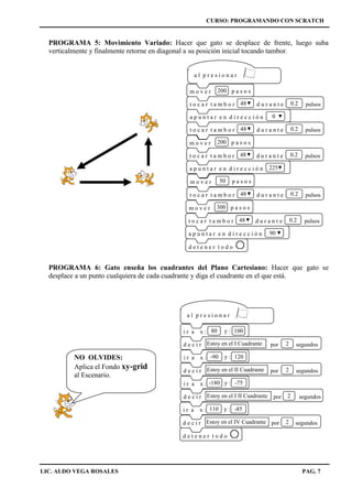 CURSO: PROGRAMANDO CON SCRATCH
LIC. ALDO VEGA ROSALES PAG. 7
PROGRAMA 5: Movimiento Variado: Hacer que gato se desplace de frente, luego suba
verticalmente y finalmente retorne en diagonal a su posición inicial tocando tambor.
PROGRAMA 6: Gato enseña los cuadrantes del Plano Cartesiano: Hacer que gato se
desplace a un punto cualquiera de cada cuadrante y diga el cuadrante en el que está.
a l p r e s i o n a r
a p u n t a r e n d i r e c c i ó n 90
m o v e r 200 p a s o s
t o c a r t a m b o r d u r a n t e pulsos48 0.2
m o v e r 200 p a s o s
t o c a r t a m b o r d u r a n t e pulsos48 0.2
m o v e r 50 p a s o s
t o c a r t a m b o r d u r a n t e pulsos48 0.2
a p u n t a r e n d i r e c c i ó n 0
t o c a r t a m b o r d u r a n t e pulsos48 0.2
a p u n t a r e n d i r e c c i ó n 225
m o v e r 300 p a s o s
t o c a r t a m b o r d u r a n t e pulsos48 0.2
d e t e n e r t o d o
a l p r e s i o n a r
d e t e n e r t o d o
i r a x : 80 y : 100
d e c i r por segundos2Estoy en el I Cuadrante
i r a x : -90 y : 120
d e c i r por segundos2Estoy en el II Cuadrante
i r a x : -180 y : -75
d e c i r por segundos2Estoy en el I II Cuadrante
i r a x : 110 y : -85
d e c i r por segundos2Estoy en el IV Cuadrante
NO OLVIDES:
Aplica el Fondo xy-grid
al Escenario.
 
