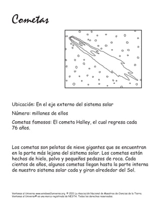 Cometas




Ubicación: En el eje externo del sistema solar
Número: millones de ellos
Cometas famosos: El cometa Halley, el cual regresa cada
76 años.



Los cometas son pelotas de nieve gigantes que se encuentran
en la parte más lejana del sistema solar. Los cometas están
hechos de hielo, polvo y pequeños pedazos de roca. Cada
cientos de años, algunos cometas llegan hasta la parte interna
de nuestro sistema solar cada y giran alrededor del Sol.



Ventanas al Universo www.windows2universe.org © 2011 La Asociación Nacional de Maestros de Ciencias de la Tierra.
Ventanas al Universo® es una marca registrada de NESTA. Todos los derechos reservados.
 
