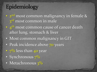 • 2nd most common malignancy in female &
3rd most common in male
• 4th most common cause of cancer death
after lung, stomach & liver
• Most common malignancy in GIT
• Peak incidence above 70 years
• 7% less than 40 year
• Synchronous 7%
• Metachronous 3%
 