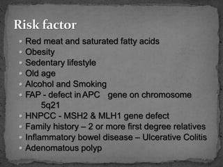  Red meat and saturated fatty acids
 Obesity
 Sedentary lifestyle
 Old age
 Alcohol and Smoking
 FAP - defect in APC gene on chromosome
5q21
 HNPCC - MSH2 & MLH1 gene defect
 Family history – 2 or more first degree relatives
 Inflammatory bowel disease – Ulcerative Colitis
 Adenomatous polyp
 