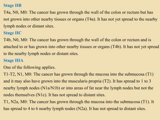 Stage IIB
T4a, N0, M0: The cancer has grown through the wall of the colon or rectum but has
not grown into other nearby tissues or organs (T4a). It has not yet spread to the nearby
lymph nodes or distant sites.
Stage IIC
T4b, N0, M0: The cancer has grown through the wall of the colon or rectum and is
attached to or has grown into other nearby tissues or organs (T4b). It has not yet spread
to the nearby lymph nodes or distant sites.
Stage IIIA
One of the following applies.
T1-T2, N1, M0: The cancer has grown through the mucosa into the submucosa (T1)
and it may also have grown into the muscularis propria (T2). It has spread to 1 to 3
nearby lymph nodes (N1a/N1b) or into areas of fat near the lymph nodes but not the
nodes themselves (N1c). It has not spread to distant sites.
T1, N2a, M0: The cancer has grown through the mucosa into the submucosa (T1). It
has spread to 4 to 6 nearby lymph nodes (N2a). It has not spread to distant sites.
 