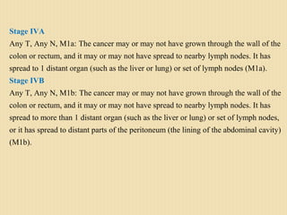 Stage IVA
Any T, Any N, M1a: The cancer may or may not have grown through the wall of the
colon or rectum, and it may or may not have spread to nearby lymph nodes. It has
spread to 1 distant organ (such as the liver or lung) or set of lymph nodes (M1a).
Stage IVB
Any T, Any N, M1b: The cancer may or may not have grown through the wall of the
colon or rectum, and it may or may not have spread to nearby lymph nodes. It has
spread to more than 1 distant organ (such as the liver or lung) or set of lymph nodes,
or it has spread to distant parts of the peritoneum (the lining of the abdominal cavity)
(M1b).
 