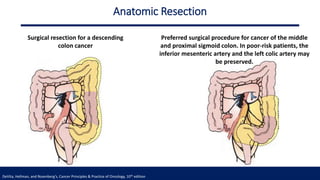 Colorectal cancer ver 3.0 | PPTX
