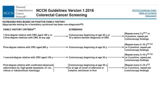 Colorectal carcinoma  anatomy to management