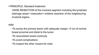 Colorectal carcinoma  anatomy to management