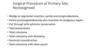 Colorectal carcinoma  anatomy to management