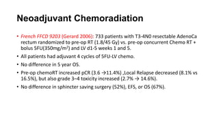 Neoadjuvant Chemoradiation
• French FFCD 9203 (Gerard 2006): 733 patients with T3-4N0 resectable AdenoCa
rectum randomized to pre-op RT (1.8/45 Gy) vs. pre-op concurrent Chemo RT +
bolus 5FU(350mg/m2) and LV d1-5 weeks 1 and 5.
• All patients had adjuvant 4 cycles of 5FU-LV chemo.
• No difference in 5 year OS.
• Pre-op chemoRT increased pCR (3.6 →11.4%) ,Local Relapse decreased (8.1% vs
16.5%), but also grade 3–4 toxicity increased (2.7% → 14.6%).
• No difference in sphincter saving surgery (52%), EFS, or OS (67%).
 