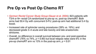 Colorectal carcinoma  anatomy to management