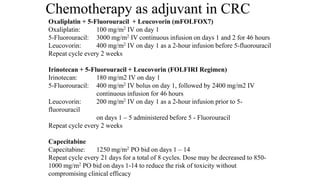 Colorectal carcinoma  anatomy to management