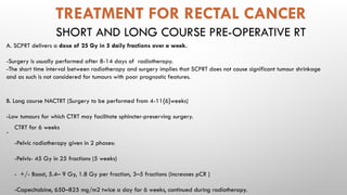 COLORECTAL CARCINOMA GDMC for UG Class Presentation | PPTX