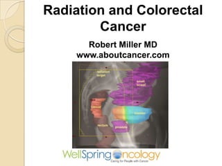 Radiation and Colorectal
Cancer
Robert Miller MD
www.aboutcancer.com
 