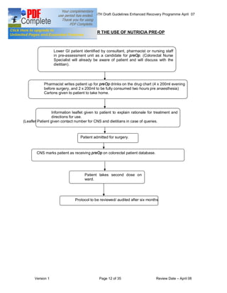 COLORECTAL SURGERY ENHANCED RECOVERY PROGRAMME - Draft Guidelines