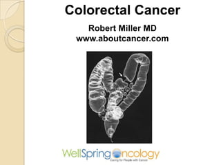 Colorectal Cancer
Robert Miller MD
www.aboutcancer.com
 