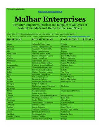 For more details visit:
                                        http://www.ashwagandha.tk



          Malhar Enterprises
        Exporter, Importers, Stockist and Supplier of All Types of
           Natural and Medicinal Herbs, Extracts and Spices
Office Add.: 2/233, Grohitam Building, Plot No. 14B, Sector 19C, Vashi, Navi Mumbai 400705.
Tel. & Fax: +91-22-41236974/ 76 * E-mail: Malharenterprises@in.com * Website : www.malharent.tradeindia.com
TRADE NAME                      BOTANICAL NAME                        ENGLISH NAME                REMARK

Adusa                           Adhatoda Vasica Nees                  Vasaka
Aftimoon                        Cuscuta Epithymum Linn                Dodder or Cuscuta
Akarkara                        Anacyclus Pyrethrum DC                Pellitory
Alsi                            Linum Usitatissimum                   Linseed
Amba Haldi                      Curcuma Amada Roxb                    Mango Ginger
Amla                            Emblica Officinalis Gaertn            Emblic Myrobalan
Amaltas                         Cassia Fistula Linn                   Indian Laburnum
Anantmool                       Hemidesmus Indicus                    Indian Sarsaparilla
Arjun                           Terminalia Arjuna W&A                 Arjuna Myrobalan
Ashwagandha                     Withania Somnifera Dunal              Withania Root
Atis Kadvi                      Aconitum Heterophyllum                Atis Root
Babchi                          Psoralea Corylifolia Linn             Babchi
Badian                          Illicium Anisatum Loureio             Star Anise
Bakul                           Mimusops Elengi Linn                  Bullet Wood
Bala                            Sida Cordifolia Linn                  Country Mallow
Behda                           Terminalia Belerica                   Beleric Myrobalan
Bhilawa                         Semecarpus Anacardium                 Marking Nut Tree
Bhringraj                       Eclipta Alba Hassk                    --
Bhuiamla                        Phyllanthus Niruri/ Fraternus         Phyllantus
Big Ringni                      Solanum Kanthocarpum                  --
Brahmi                          Bacopa Monnieri                       Thyme Leaved Gratiola
Chaksu                          Cassia Absus Linn                     --
Chiraita                        Swertia Chirayita Fleming Karst       Indian Gentian
Chitrak                         Plumbago Zeylanica Linn.              Lead Wort
Chobchini                       Smilax China                          China Root
Dalchini                        Cinnamomum Zeylanicum                 Cinnamom Bark
Daruhaldi                       Berberis Aristata                     Berbery
Devdaru                         Cedrus Deodara                        Cedar Wood
Dikamali                        Gardenia Gummifera                    Gummy Cape Jasmin
Elaichi                         Elettaria Cardamomum                  Cardamom
Gambhari                        Gmelina Arborea                       Candahar Tree
Gambier (Katha)                 Uncaria Gambier                       Gambir
Gaozeban                        Onosma Bracteatum Wall                Borage
 