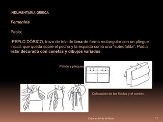 Los hombres y mujeres libres y acomodados colores claros o vivos, con los hilos teñidos en las tintorerías. 