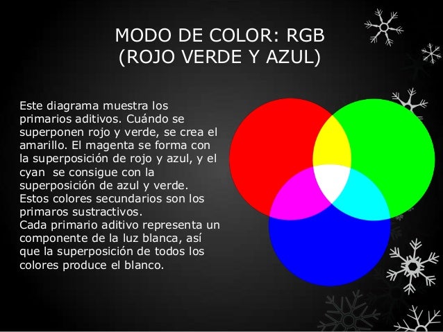 color en la industria grafica
