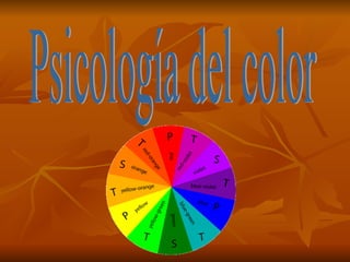     Psicología del color 