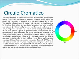 El círculo cromático se usa en la clasificación de los colores. Se denomina
círculo cromático al resultante de distribuir alrededor de un círculo los
colores que conforman el segmento de la luz. Según Goethe, en su libro
Teoría de los colores de 1810, de carácter más cercano a lo filosófico que a
lo científico. Los colores en un círculo cromático son seis: amarillo,
anaranjado, rojo, violeta, azul y verde, lo cual dio paso al Modelo de color
RYB, que a pesar de ser un modelo arcaico e impreciso sigue enseñándose
en las artes gráficas a pesar de presentar serios inconvenientes en la
composición de color; un modelo más exacto surgió tras la aparición de la
fotografía en color y basado en los estudios de Newton sobre la luz, el cual
se utiliza en la producción industrial de color, es el modelo que debería
enseñarse en las escuelas de artes gráficas y en el diseño gráfico y tiene
mayor precisión en la representación cromática, el modelo CMYK, en el
cual los colores son: amarillo, rojo, magenta, azul, cian y verde. La mezcla
de estos colores puede ser representada en un círculo de 12 colores,
haciendo una mezcla de un color con el siguiente y así sucesivamente se
puede crear un círculo cromático con millones de colores.
 