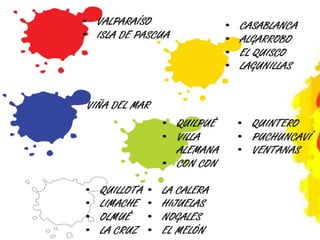 Colores