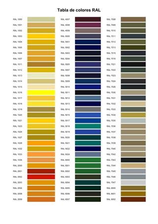 Tabla de colores RAL
RAL 1000 RAL 4007 RAL 7008
RAL 1001 RAL 4008 RAL 7009
RAL 1002 RAL 4009 RAL 7010
RAL 1003 RAL 5000 RAL 7011
RAL 1004 RAL 5001 RAL 7012
RAL 1005 RAL 5002 RAL 7013
RAL 1006 RAL 5003 RAL 7015
RAL 1007 RAL 5004 RAL 7016
RAL 1011 RAL 5005 RAL 7021
RAL 1012 RAL 5007 RAL 7022
RAL 1013 RAL 5008 RAL 7023
RAL 1014 RAL 5009 RAL 7024
RAL 1015 RAL 5010 RAL 7026
RAL 1016 RAL 5011 RAL 7030
RAL 1017 RAL 5012 RAL 7031
RAL 1018 RAL 5013 RAL 7032
RAL 1019 RAL 5014 RAL 7033
RAL 1020 RAL 5015 RAL 7034
RAL 1021 RAL 5017 RAL 7035
RAL 1023 RAL 5018 RAL 7036
RAL 1024 RAL 5019 RAL 7037
RAL 1027 RAL 5020 RAL 7038
RAL 1028 RAL 5021 RAL 7039
RAL 1032 RAL 5022 RAL 7040
RAL 1033 RAL 5024 RAL 7042
RAL 1034 RAL 6000 RAL 7043
RAL 2000 RAL 6001 RAL 7044
RAL 2001 RAL 6002 RAL 7045
RAL 2002 RAL 6003 RAL 7046
RAL 2003 RAL 6004 RAL 7047
RAL 2004 RAL 6005 RAL 8000
RAL 2008 RAL 6006 RAL 8001
RAL 2009 RAL 6007 RAL 8002
 