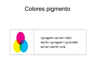 Colores pigmento 