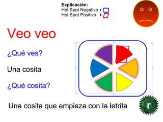 Veo veo ¿Qué ves? Una cosita ¿Qué cosita?   Una cosita que empieza con la letrita   r Explicación: Hot Spot Negativo  Hot Spot Positivo   