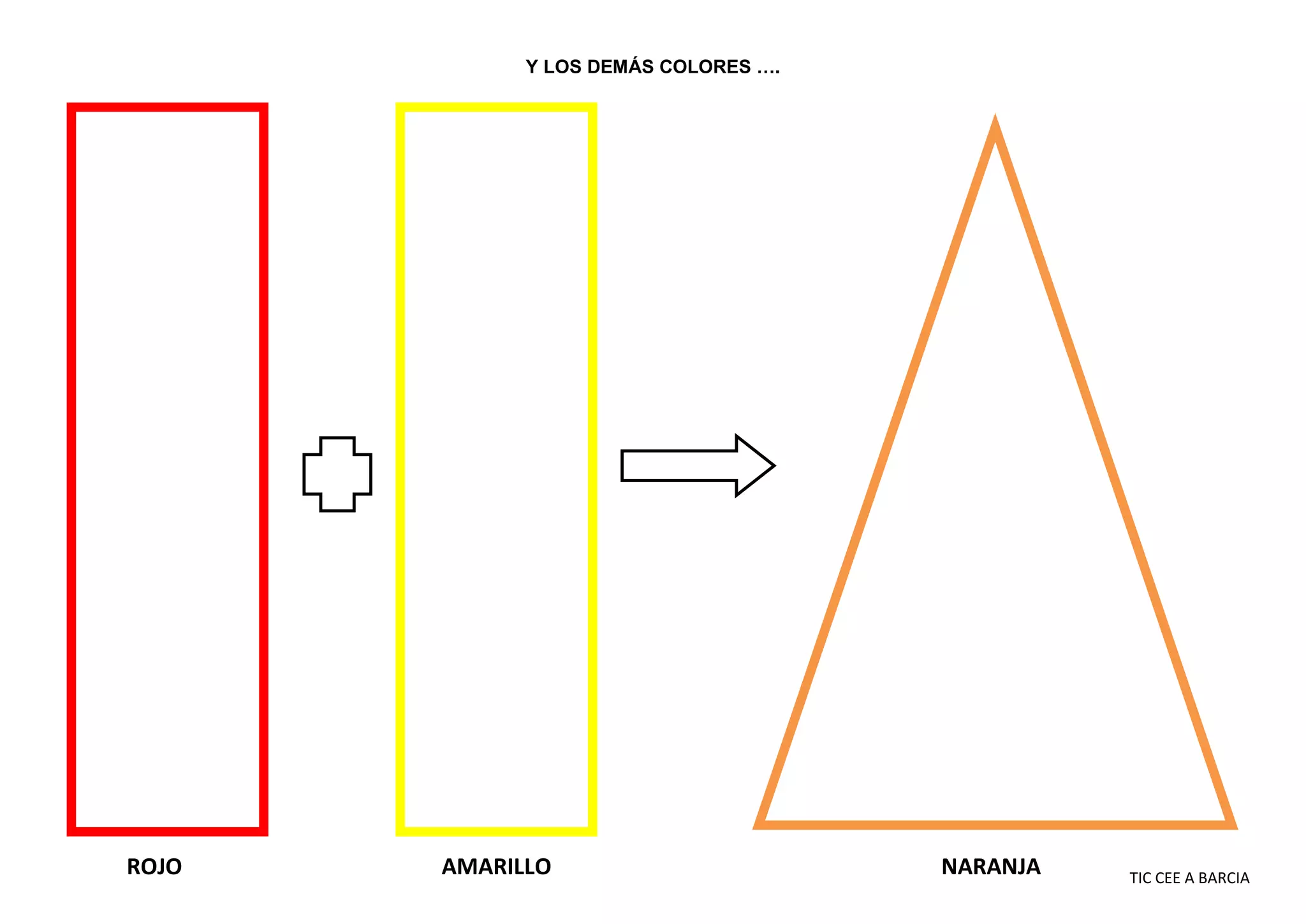 TIC CEE A BARCIA
Y LOS DEMÁS COLORES ….
ROJO AMARILLO NARANJA