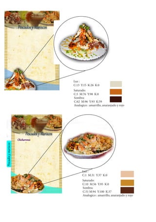 Luz :
C:13 Y:15 K:26 K:0
Saturado:
C:5 M:76 Y:98 K:0
Sombra:
C:62 M:96 Y:93 K:59
Analogico : amarrillo, anaranjado y rojo
Luz :
C:1 M:31 Y:37 K:0
Saturado:
C:10 M:56 Y:95 K:0
Sombra:
C:51 M:94 Y:100 K:37
Analogico : amarrillo, anaranjado y rojo
 