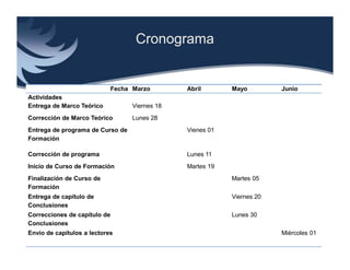 Cronograma


                              Fecha Marzo        Abril       Mayo         Junio
Actividades
Entrega de Marco Teórico            Viernes 18
Corrección de Marco Teórico         Lunes 28
Entrega de programa de Curso de                  Vienes 01
Formación

Corrección de programa                           Lunes 11
Inicio de Curso de Formación                     Martes 19
Finalización de Curso de                                     Martes 05
Formación
Entrega de capítulo de                                       Viernes 20
Conclusiones
Correcciones de capítulo de                                  Lunes 30
Conclusiones
Envío de capítulos a lectores                                             Miércoles 01
 