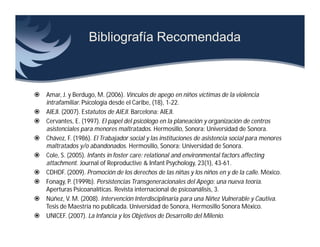Bibliografía Recomendada



 Amar, J. y Berdugo, M. (2006). Vínculos de apego en niños víctimas de la violencia
  intrafamiliar. Psicología desde el Caribe, (18), 1-22.
 AIEJI. (2007). Estatutos de AIEJI. Barcelona: AIEJI.
 Cervantes, E. (1997). El papel del psicólogo en la planeación y organización de centros
  asistenciales para menores maltratados. Hermosillo, Sonora: Universidad de Sonora.
 Chávez, F. (1986). El Trabajador social y las instituciones de asistencia social para menores
  maltratados y/o abandonados. Hermosillo, Sonora: Universidad de Sonora.
 Cole, S. (2005). Infants in foster care: relational and environmental factors affecting
  attachment. Journal of Reproductive & Infant Psychology, 23(1), 43-61.
 CDHDF. (2009). Promoción de los derechos de las niñas y los niños en y de la calle. México.
 Fonagy, P. (1999b). Persistencias Transgeneracionales del Apego: una nueva teoría.
  Aperturas Psicoanalíticas. Revista internacional de psicoanálisis, 3.
 Núñez, V. M. (2008). Intervención Interdisciplinaria para una Niñez Vulnerable y Cautiva.
  Tesis de Maestría no publicada. Universidad de Sonora, Hermosillo Sonora México.
 UNICEF. (2007). La Infancia y los Objetivos de Desarrollo del Milenio.
 
