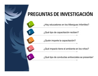 PREGUNTAS DE INVESTIGACIÓN
1     ¿Hay educadores en los Albergues Infantiles?


2     ¿Qué tipo de capacitación reciben?


3     ¿Quién imparte la capacitación?


4     ¿Qué impacto tiene el ambiente en los niños?


5     ¿Qué tipo de conductas antisociales se presentan?
 