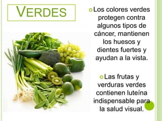 Los colores verdes
protegen contra
algunos tipos de
cáncer, mantienen
los huesos y
dientes fuertes y
ayudan a la vista.
Las frutas y
verduras verdes
contienen luteína
indispensable para
la salud visual.
VERDES
 